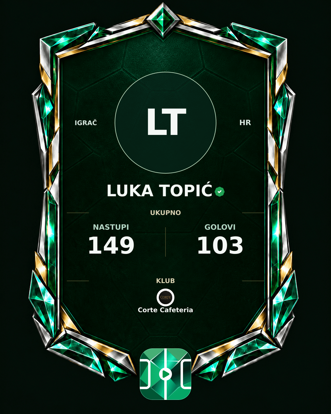 PLAYGRND grafika profila Luka Topić