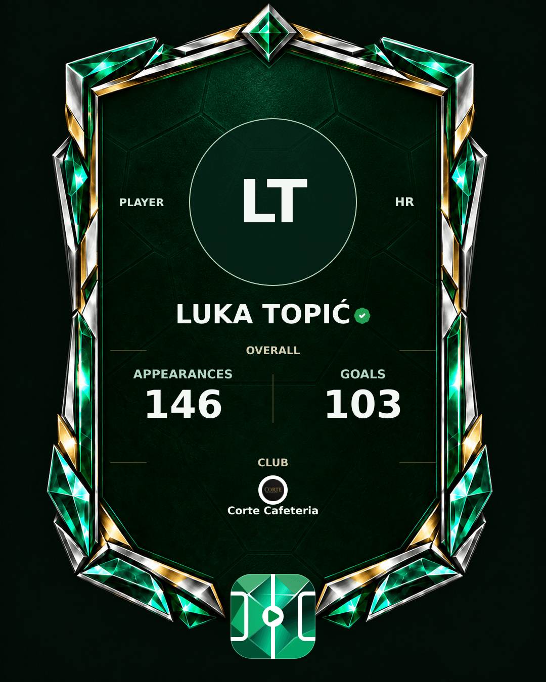 Luka Topić's PLAYGRND profile graphic