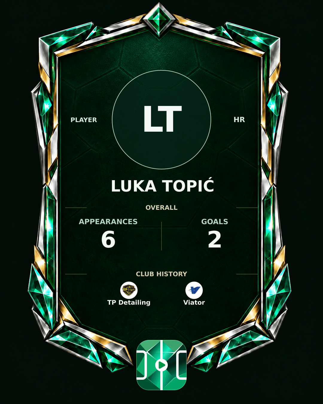Luka Topić's PLAYGRND profile graphic