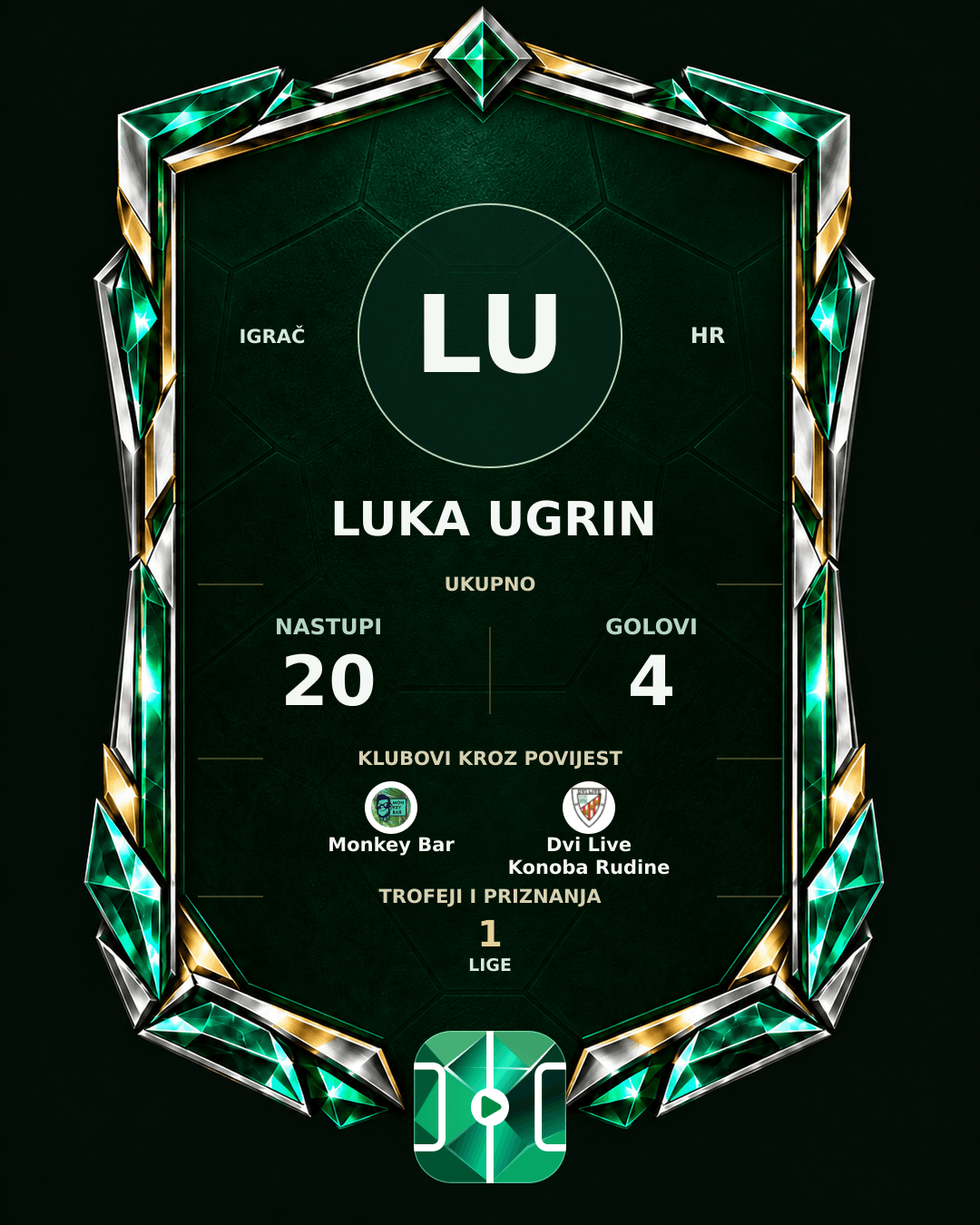 PLAYGRND grafika profila Luka Ugrin