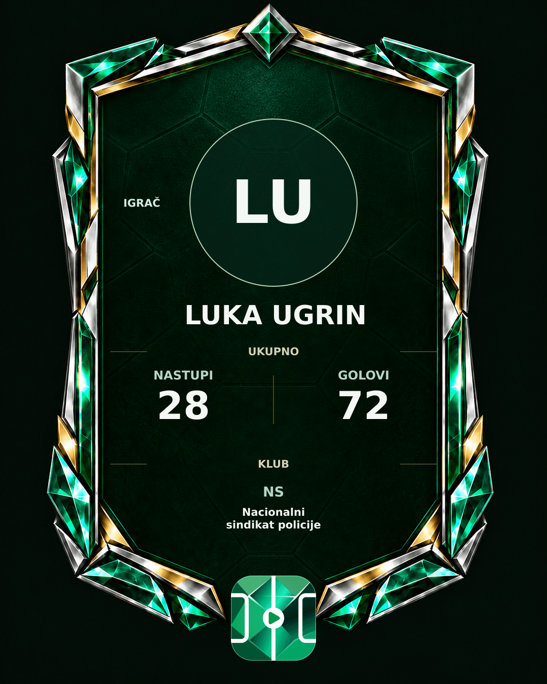 PLAYGRND grafika profila Luka Ugrin