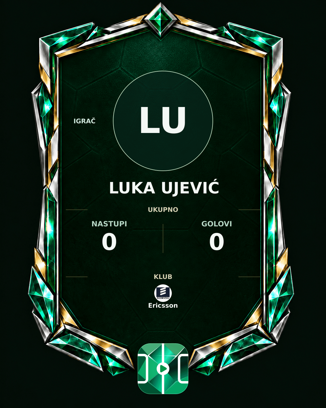 PLAYGRND grafika profila Luka Ujević