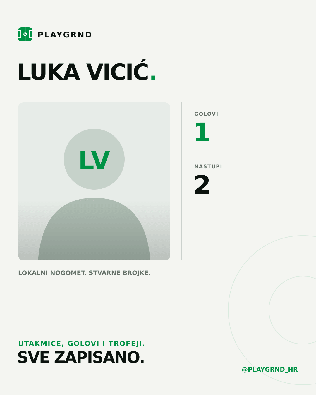 PLAYGRND grafika profila Luka Vicić