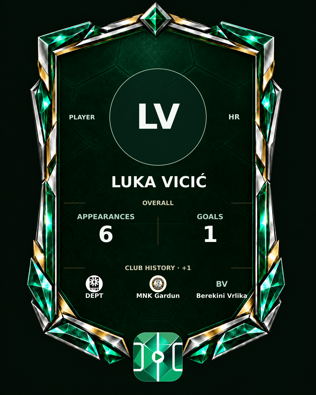 Luka Vicić's PLAYGRND profile graphic