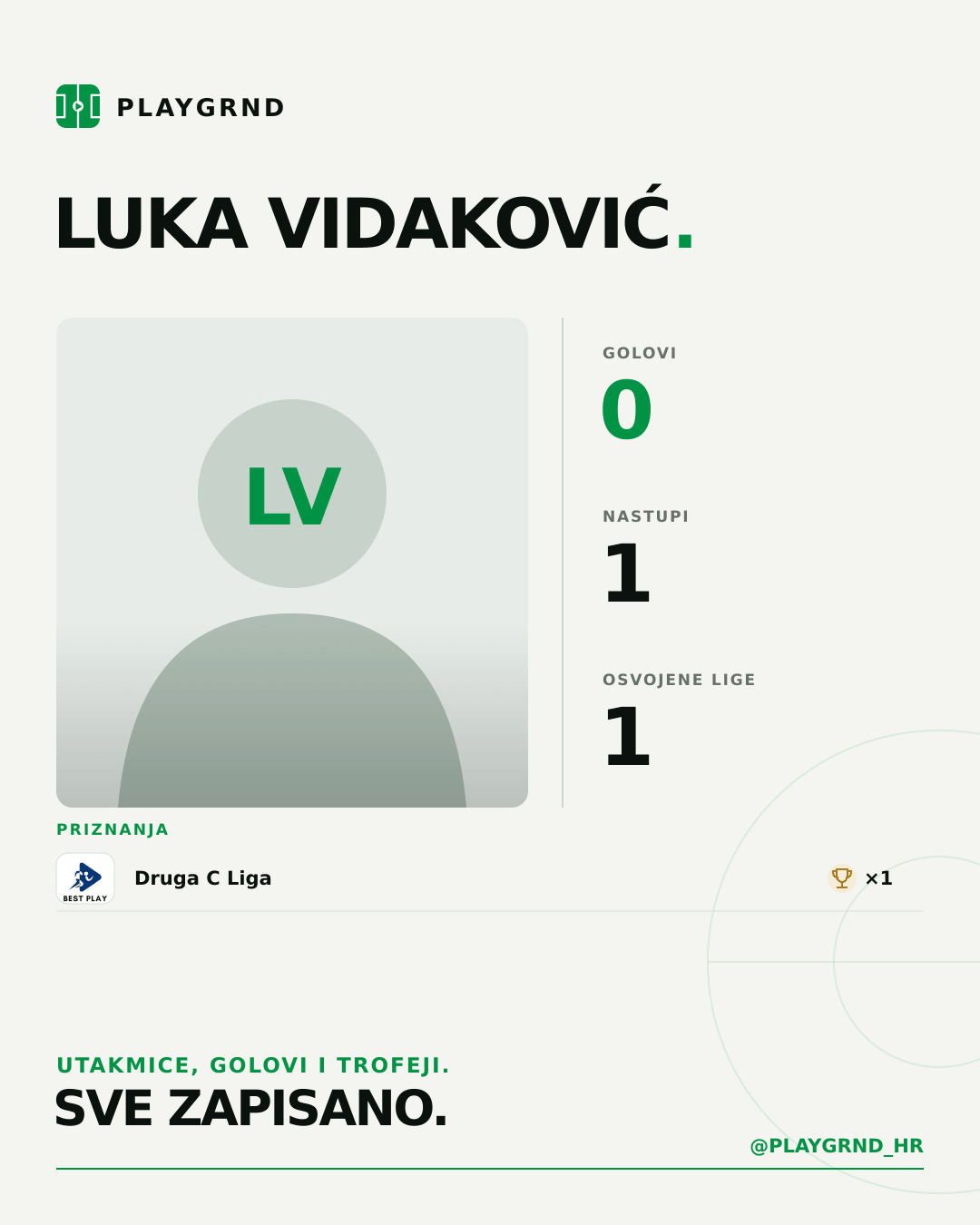 PLAYGRND grafika profila Luka Vidaković
