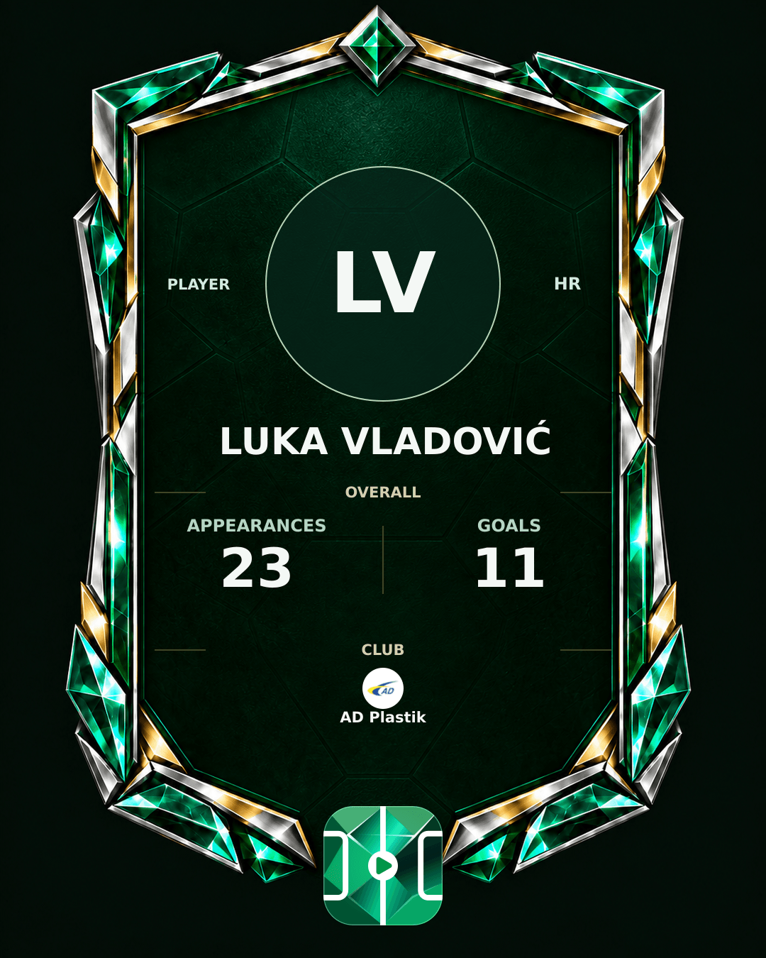 Luka Vladović's PLAYGRND profile graphic