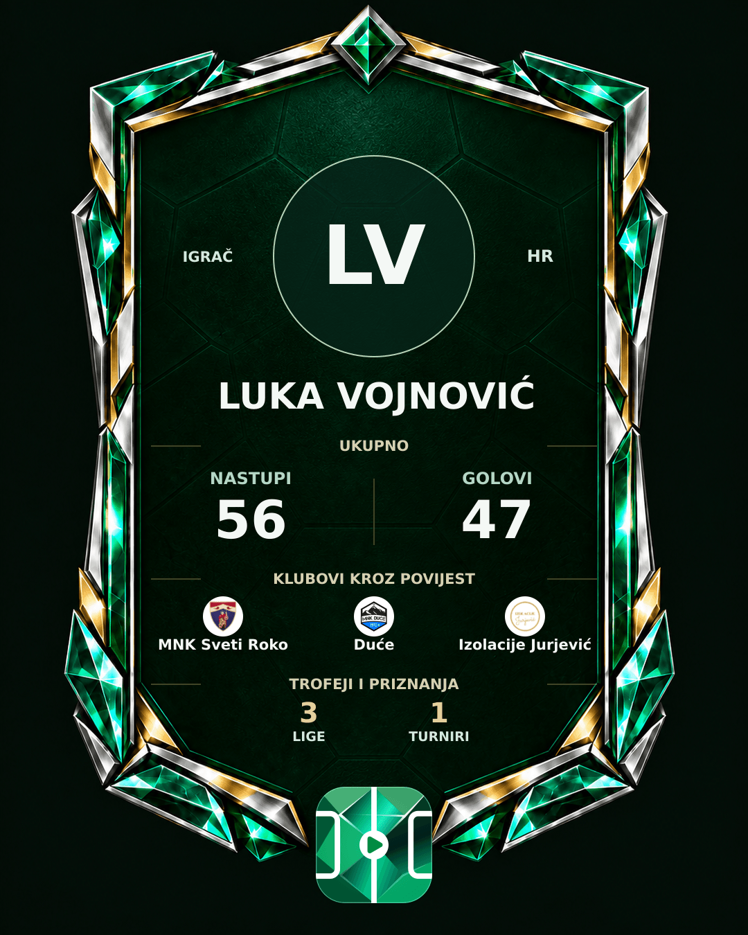 PLAYGRND grafika profila Luka Vojnović
