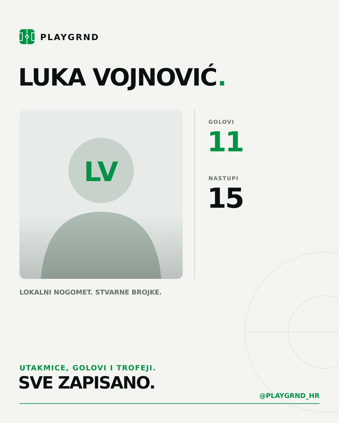 PLAYGRND grafika profila Luka Vojnović