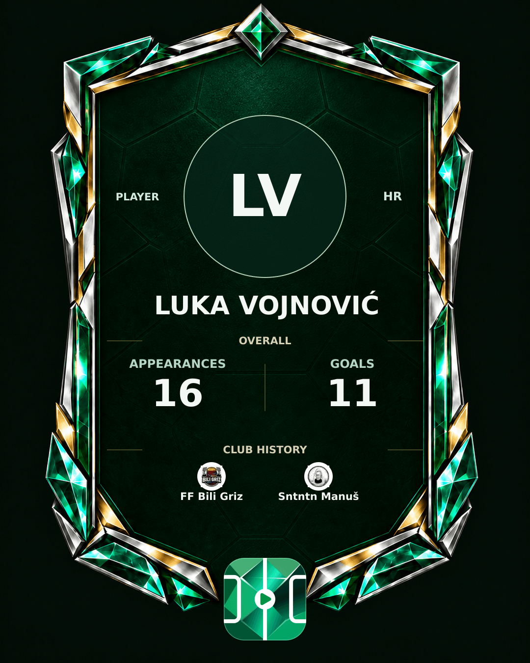 Luka Vojnović's PLAYGRND profile graphic