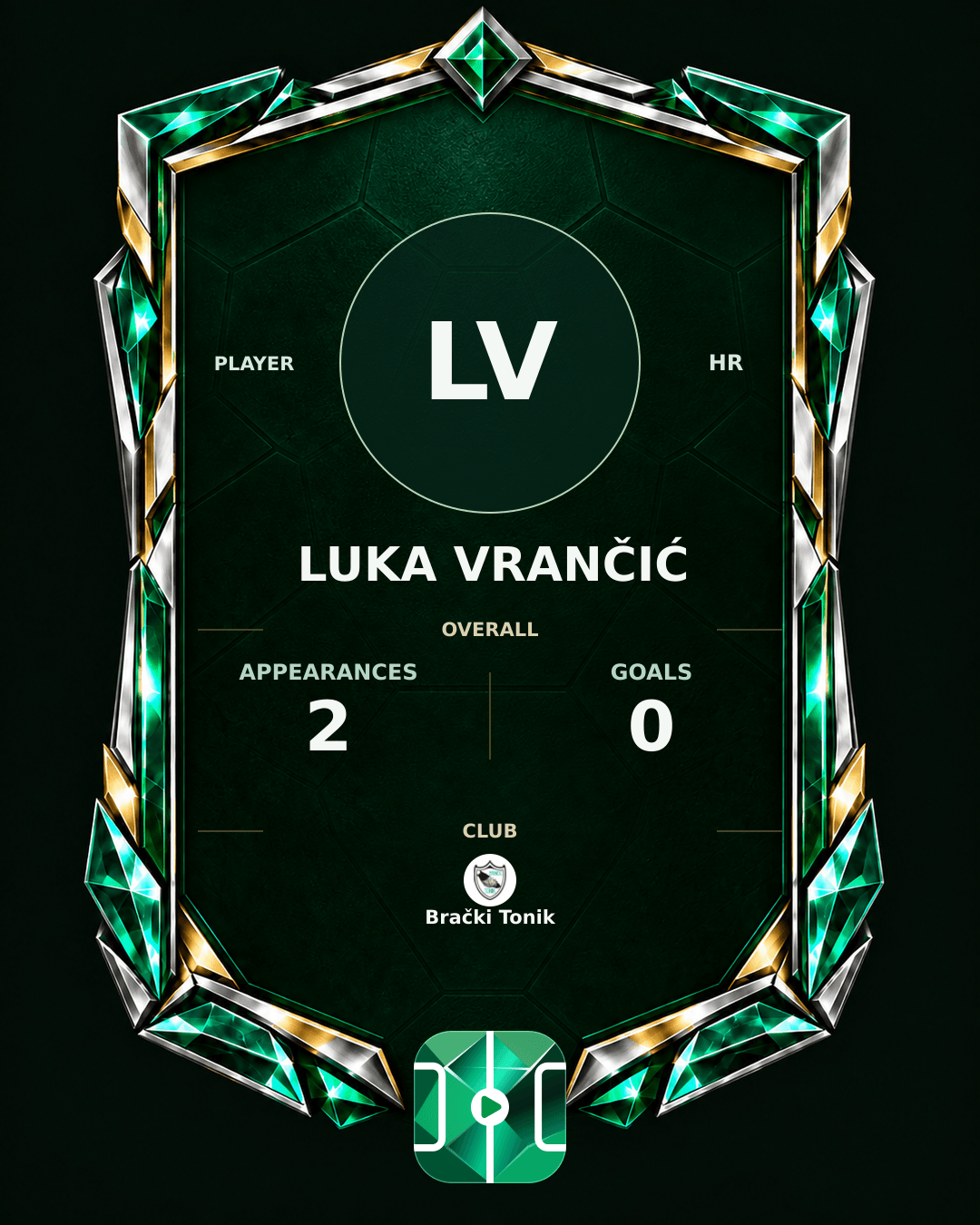 Luka Vrančić's PLAYGRND profile graphic