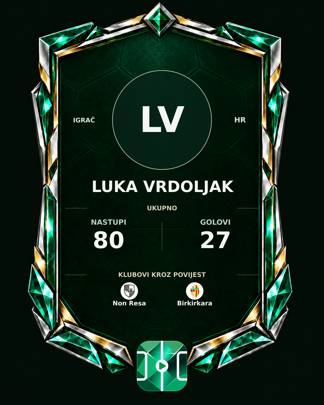 PLAYGRND grafika profila Luka Vrdoljak