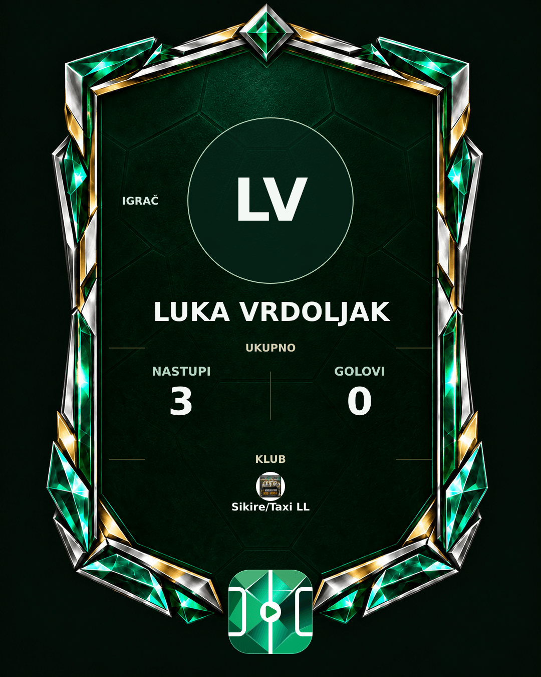 PLAYGRND grafika profila Luka Vrdoljak