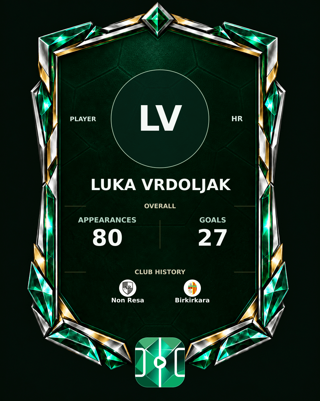 Luka Vrdoljak's PLAYGRND profile graphic