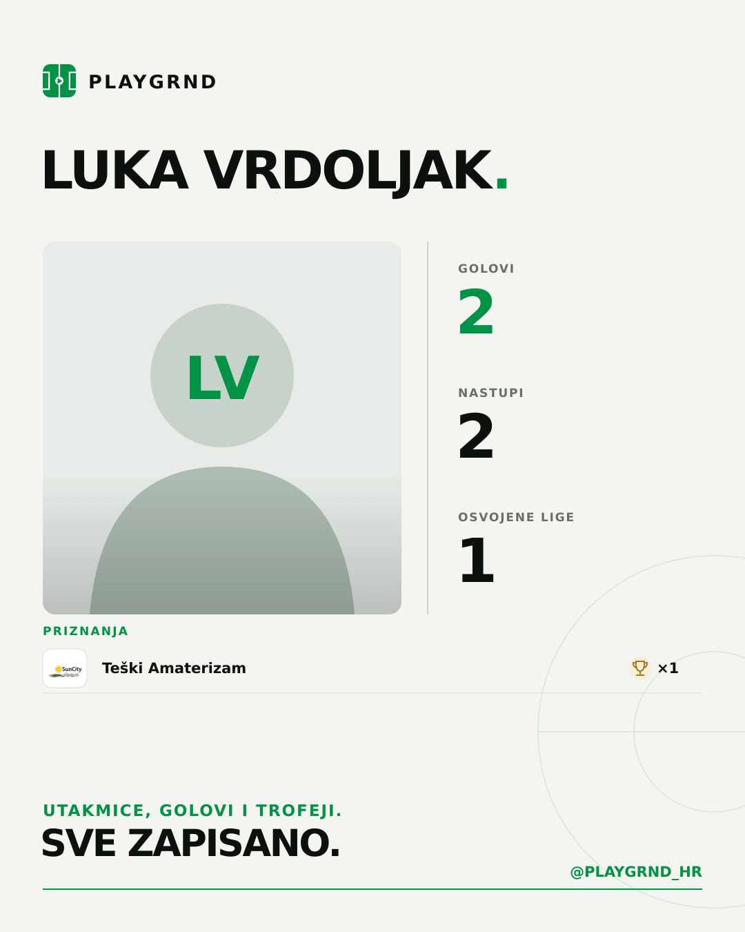 PLAYGRND grafika profila Luka Vrdoljak