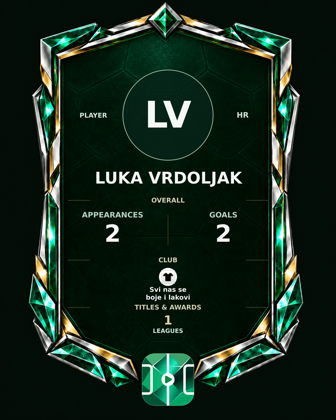 Luka Vrdoljak's PLAYGRND profile graphic