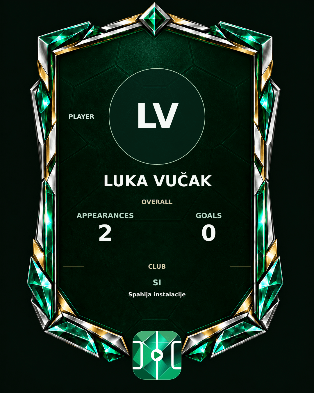 Luka Vučak's PLAYGRND profile graphic