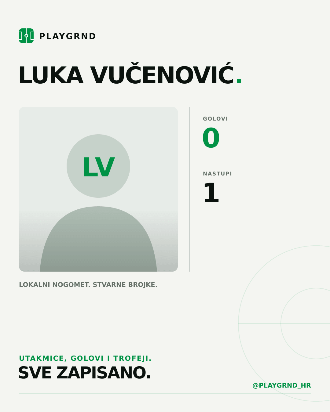 PLAYGRND grafika profila Luka Vučenović