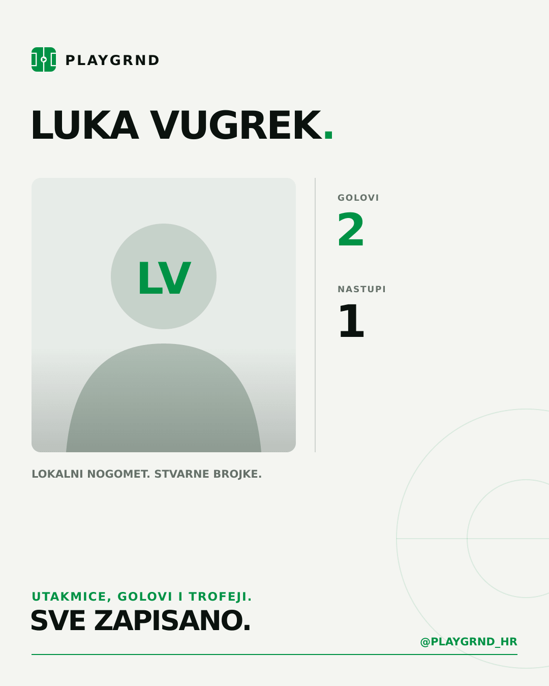 PLAYGRND grafika profila Luka Vugrek