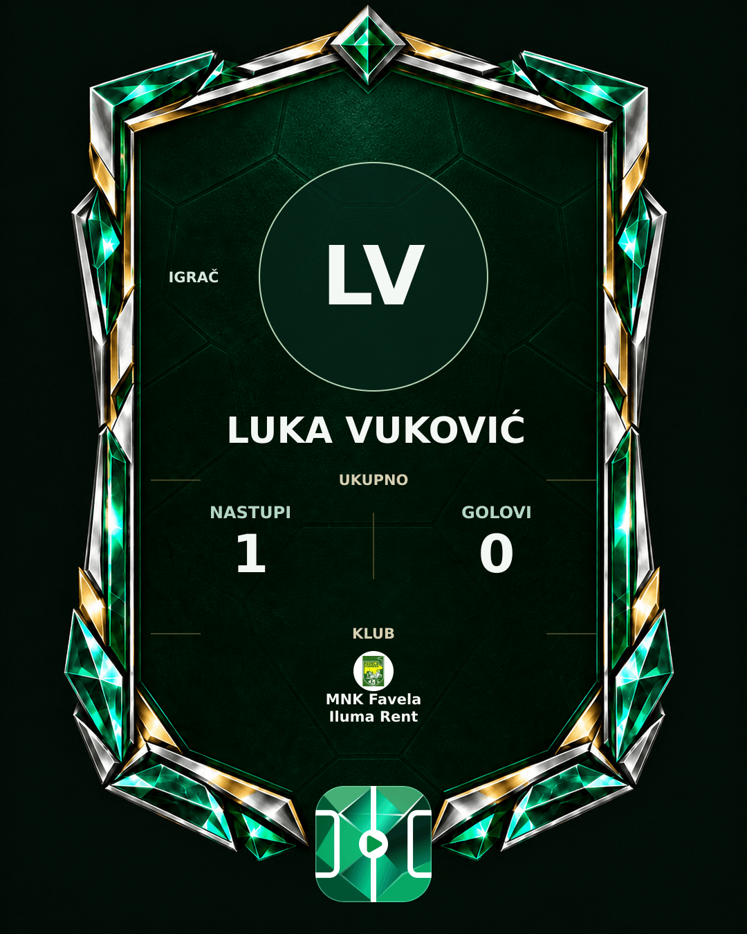 PLAYGRND grafika profila Luka Vuković