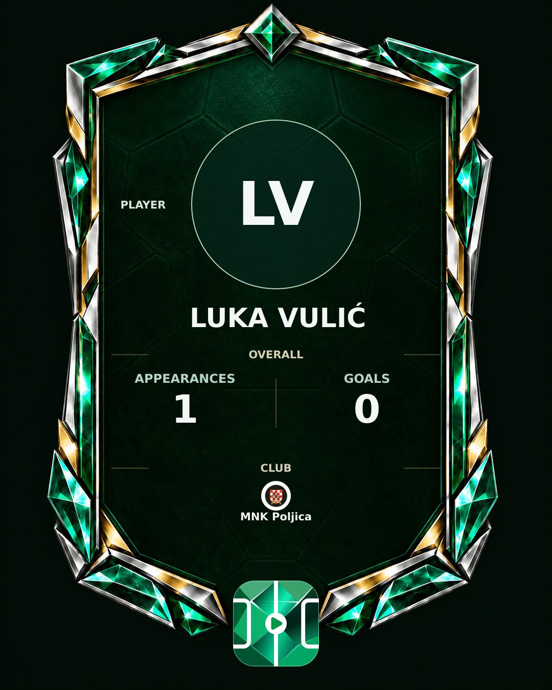 Luka Vulić's PLAYGRND profile graphic