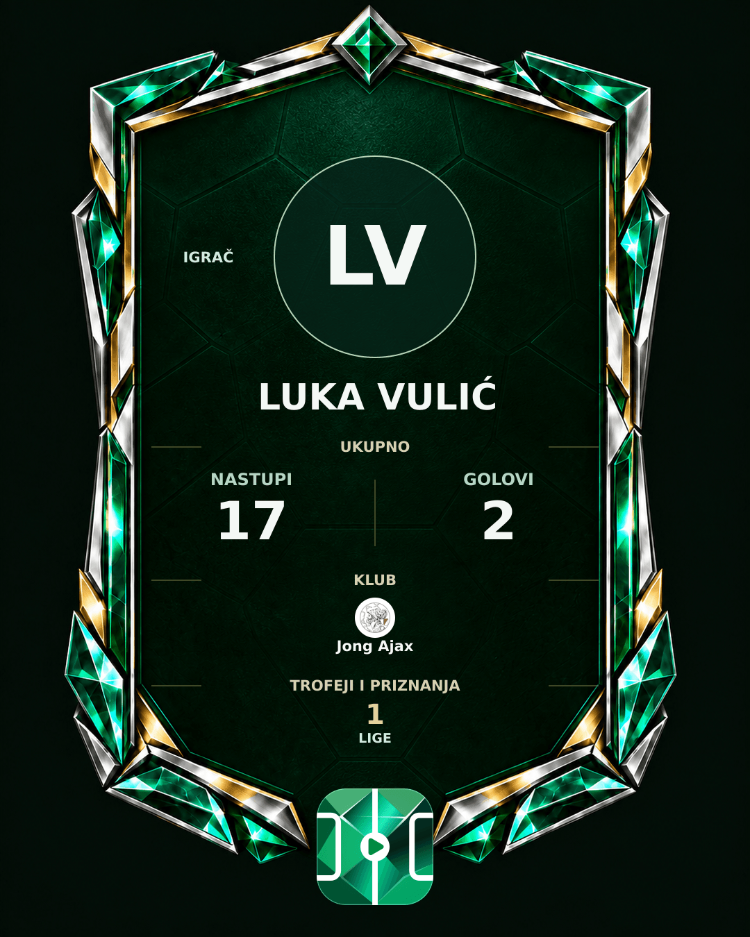 PLAYGRND grafika profila Luka Vulić