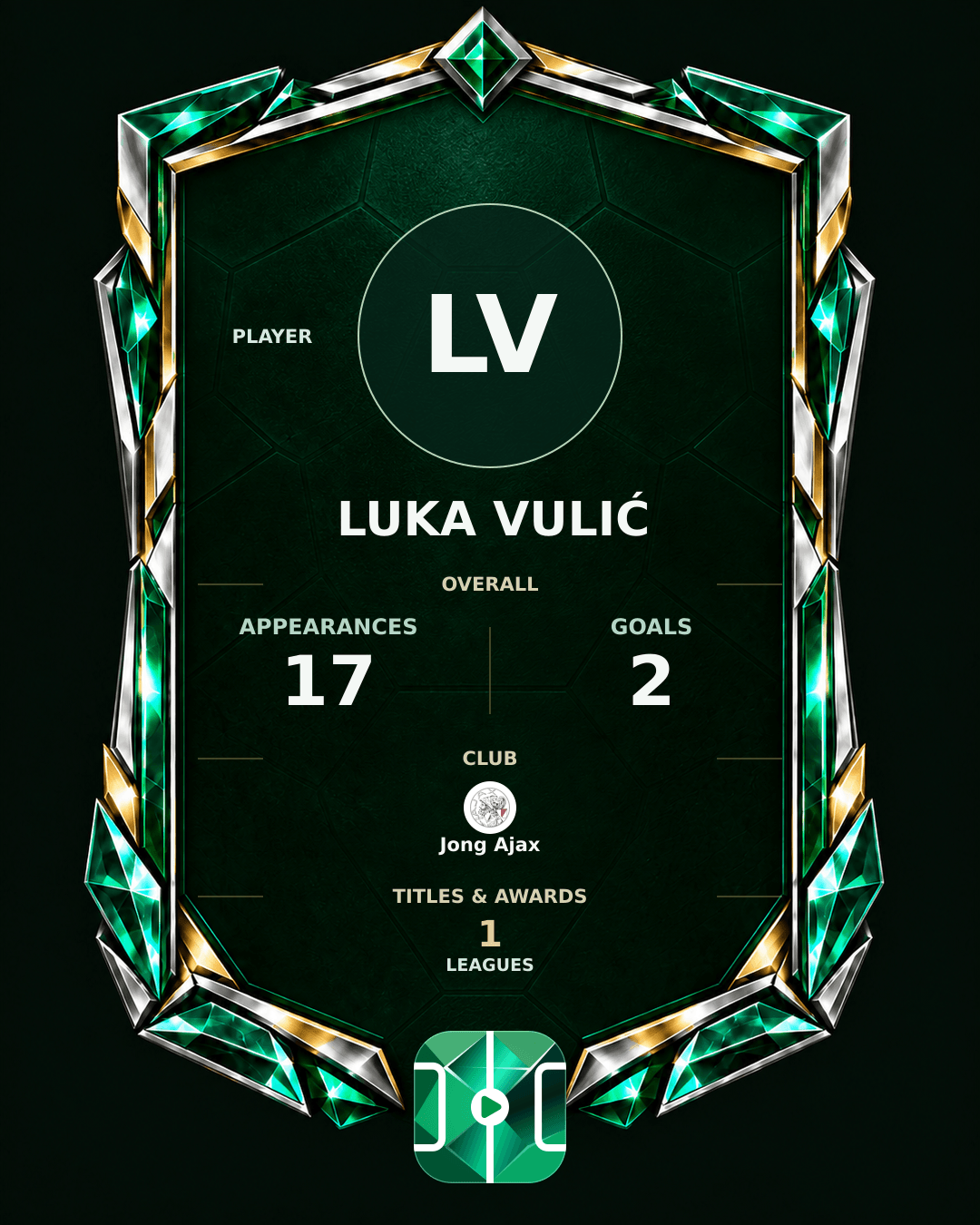 Luka Vulić's PLAYGRND profile graphic