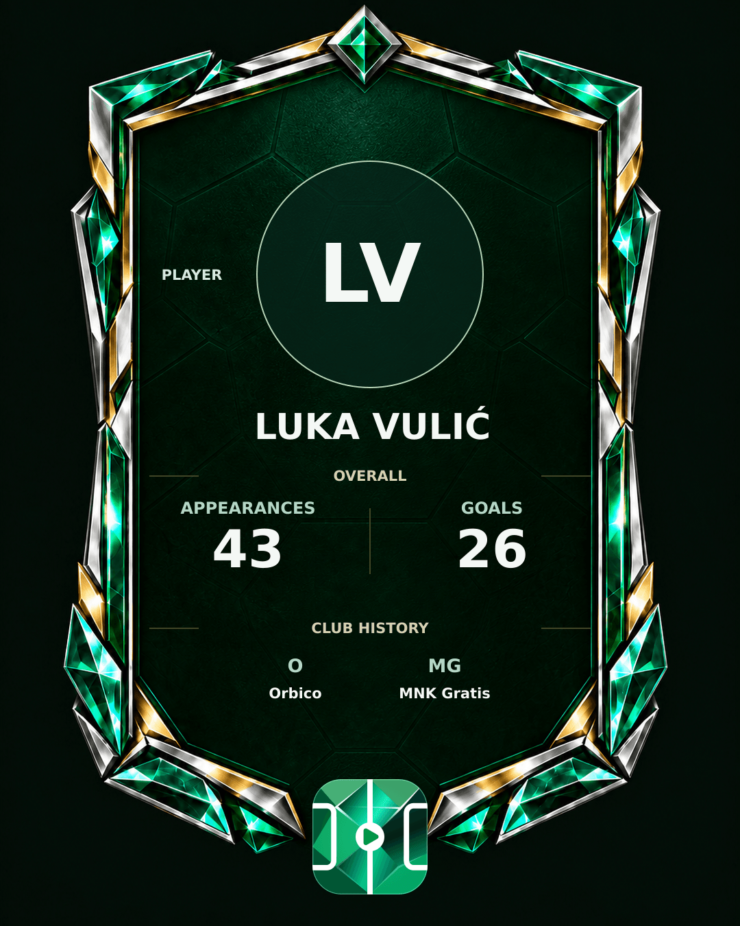 Luka Vulić's PLAYGRND profile graphic