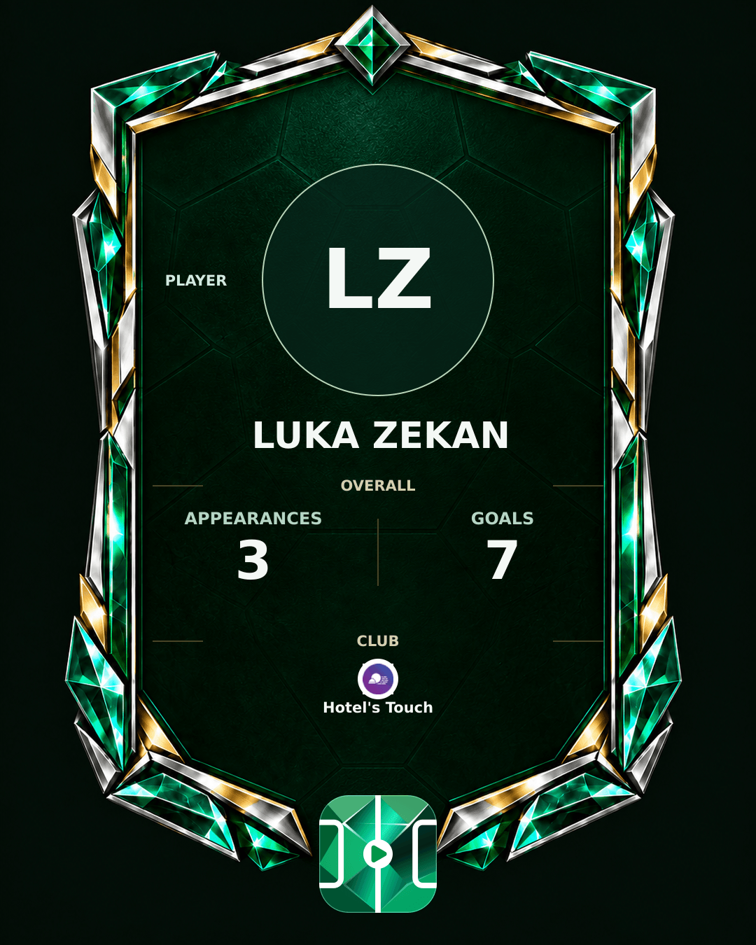 Luka Zekan's PLAYGRND profile graphic