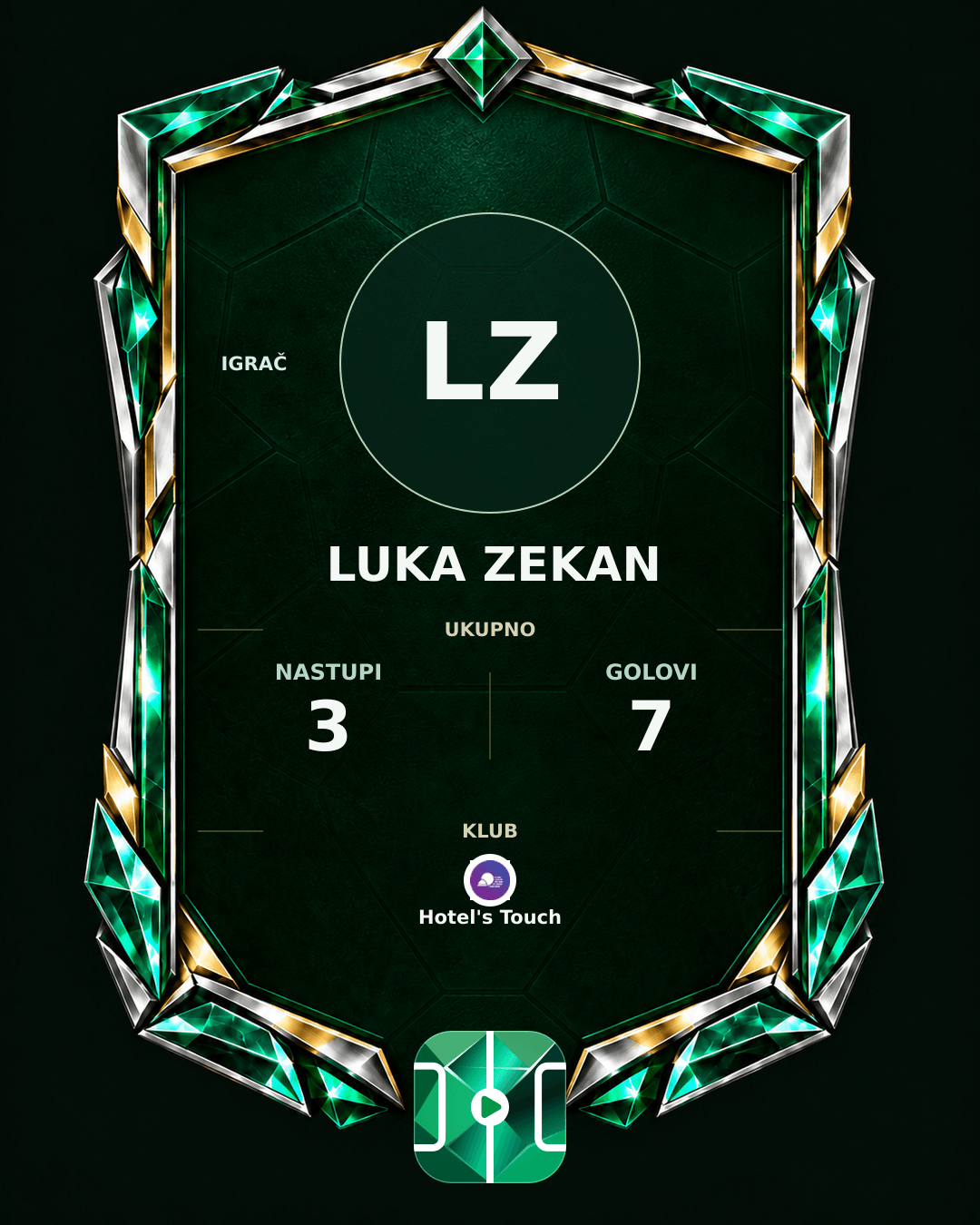 PLAYGRND grafika profila Luka Zekan
