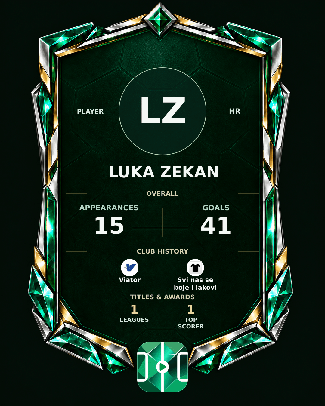 Luka Zekan's PLAYGRND profile graphic