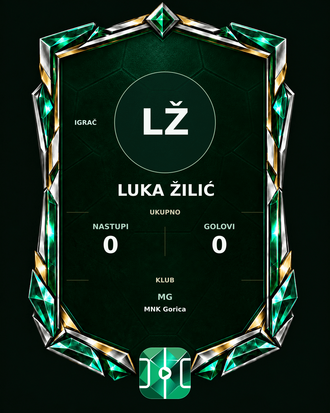 PLAYGRND grafika profila Luka Žilić