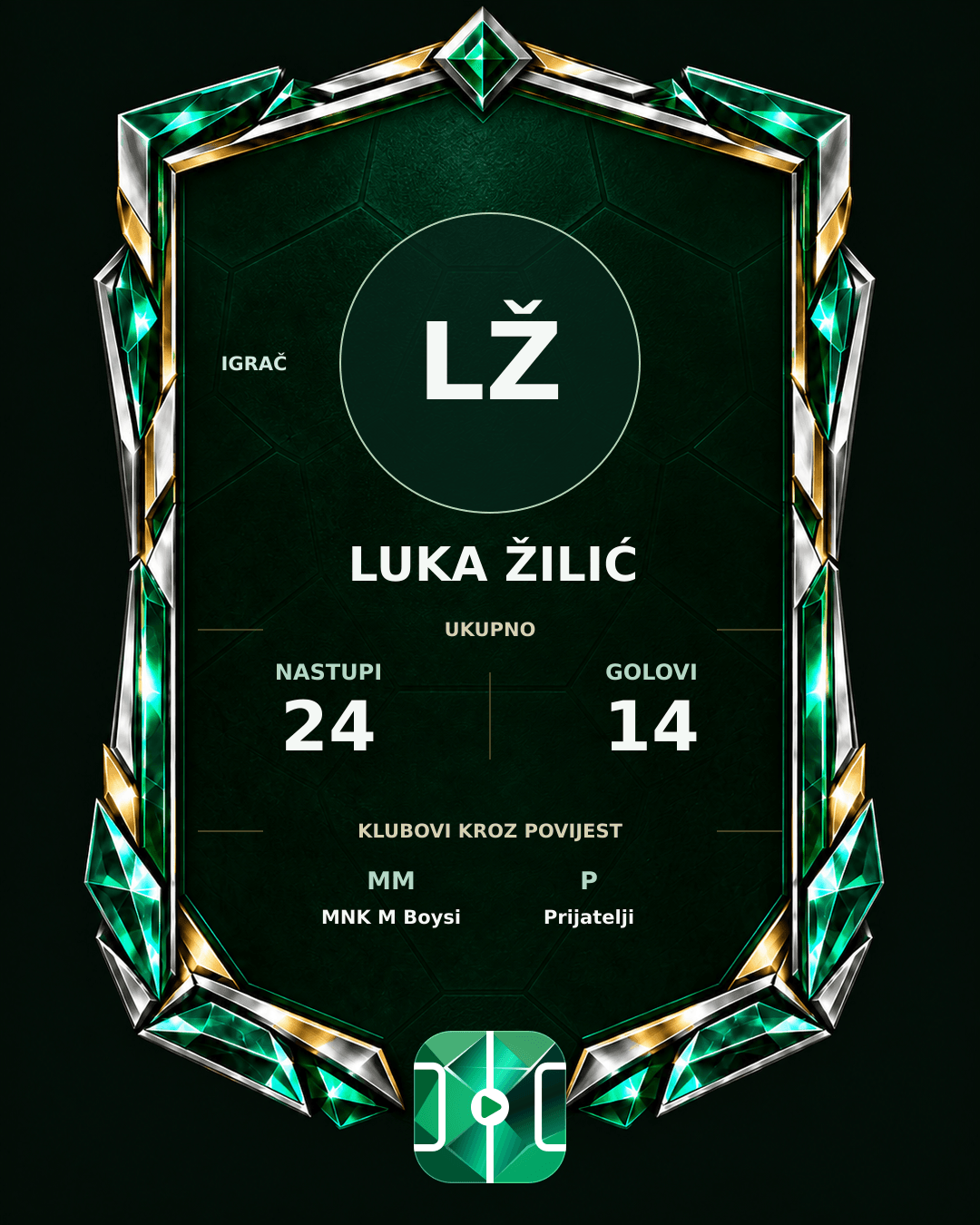 PLAYGRND grafika profila Luka Žilić