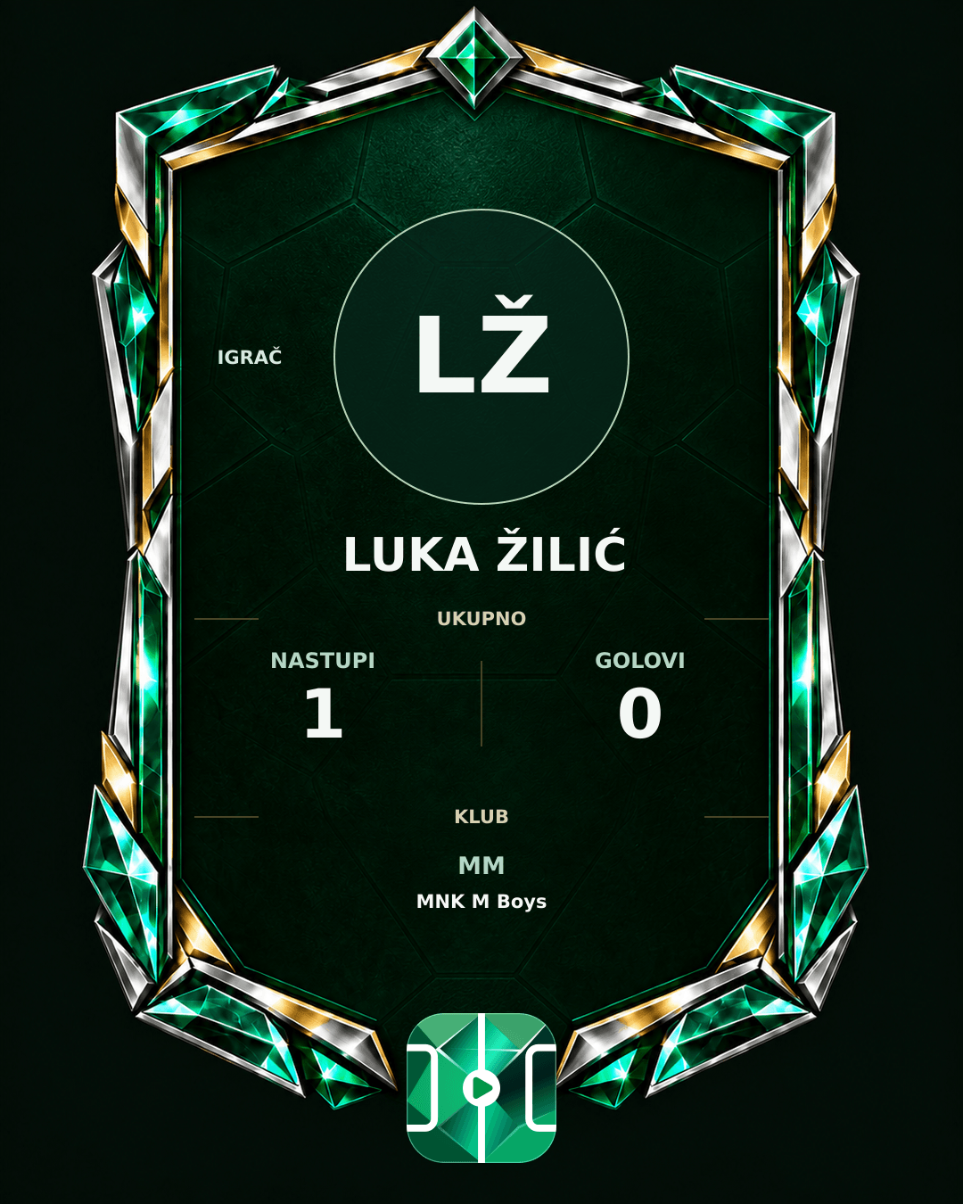 PLAYGRND grafika profila Luka Žilić