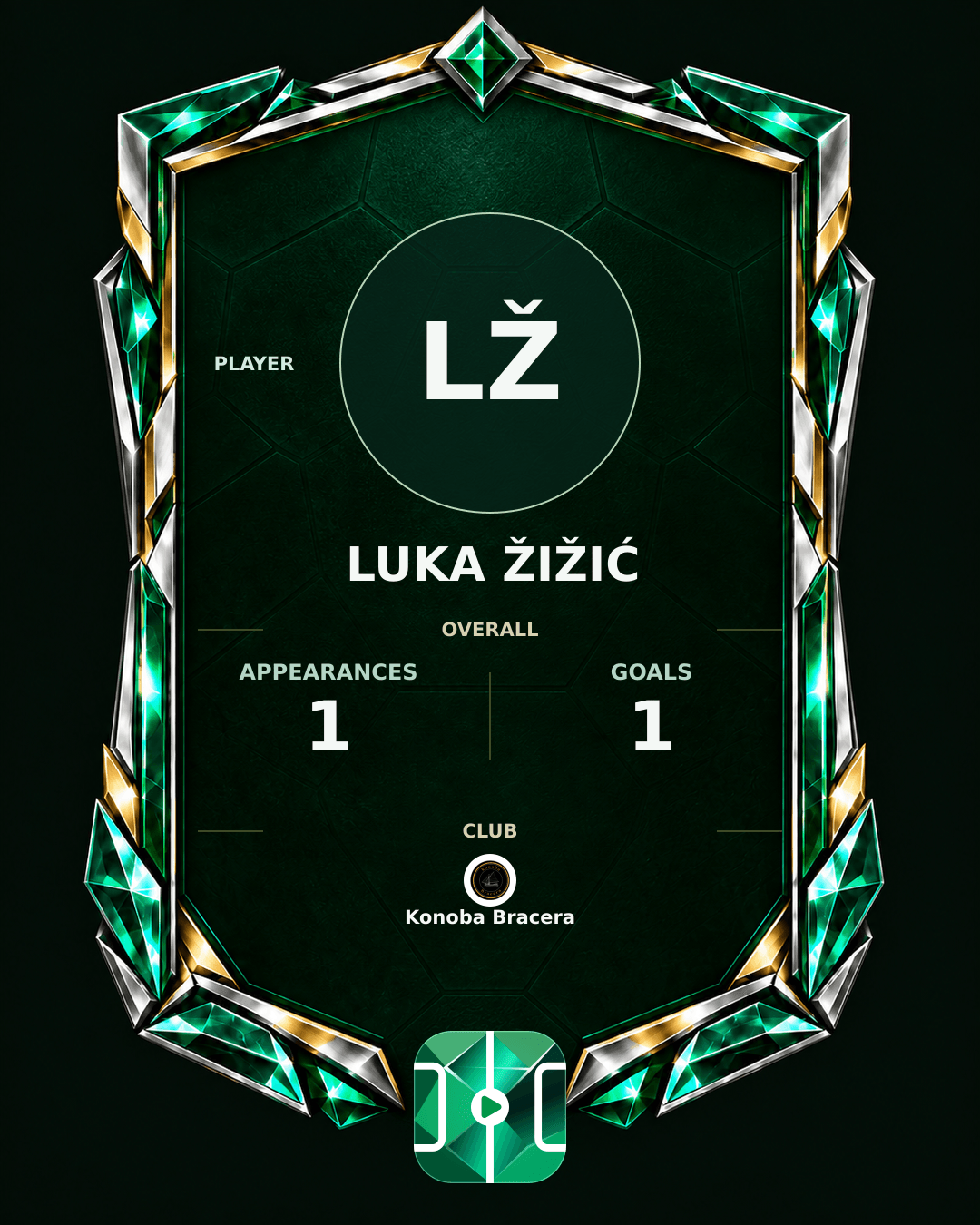 Luka Žižić's PLAYGRND profile graphic