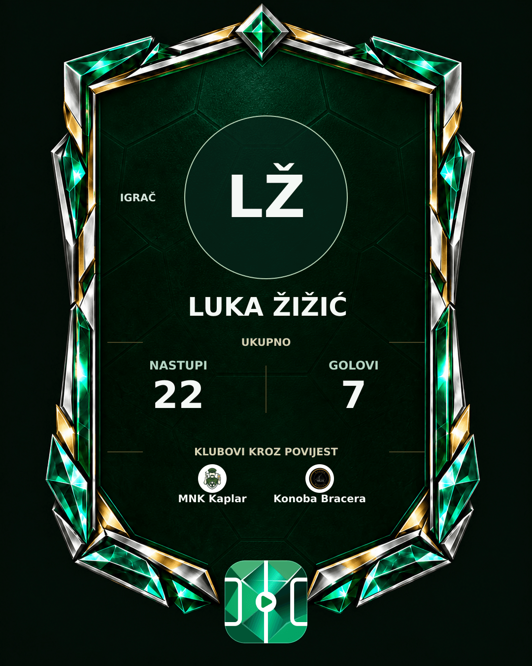 PLAYGRND grafika profila Luka Žižić
