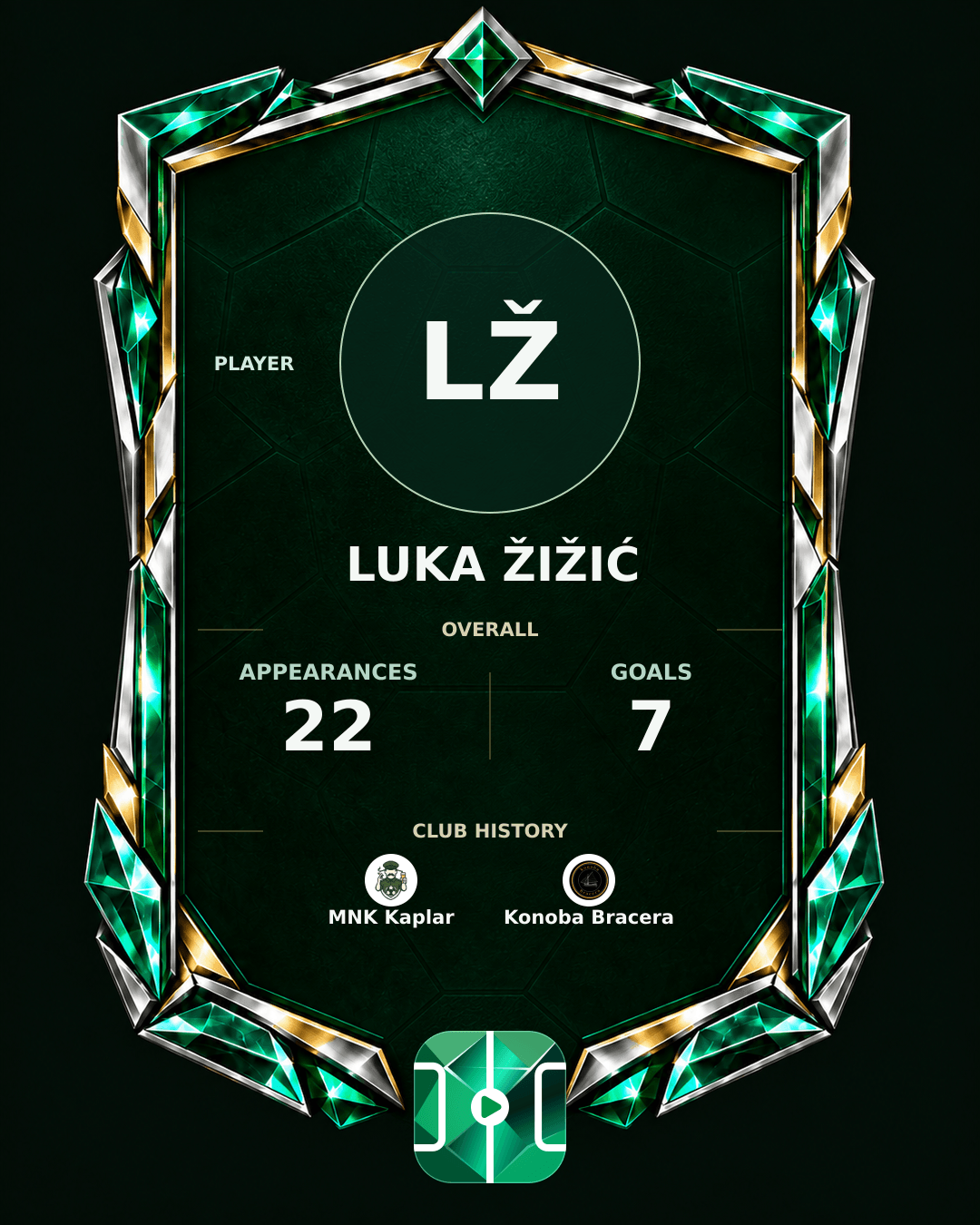 Luka Žižić's PLAYGRND profile graphic