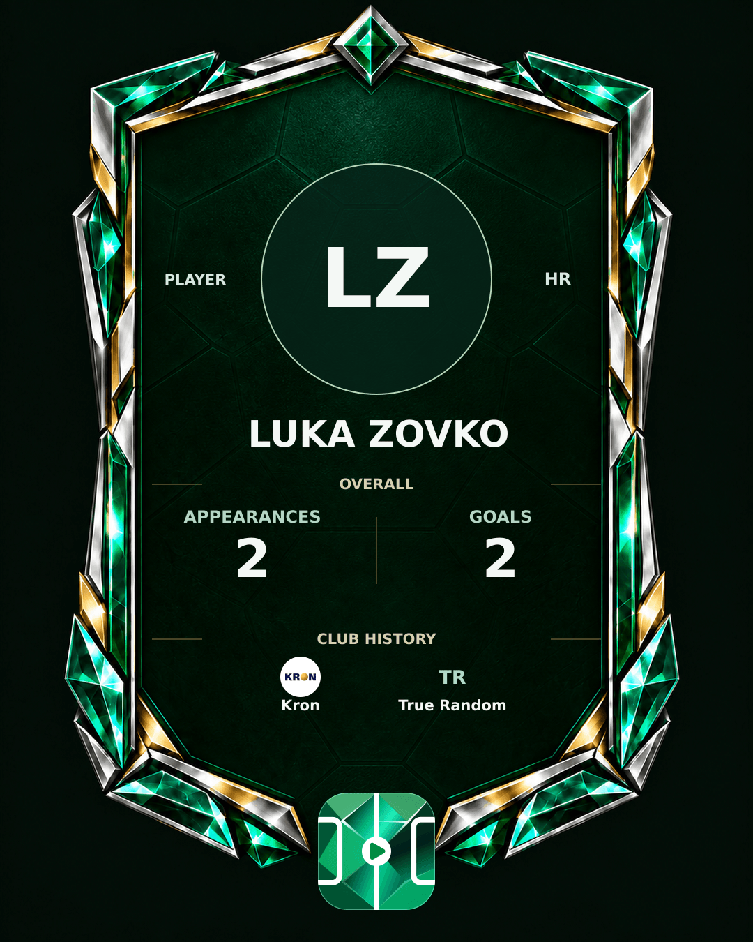 Luka Zovko's PLAYGRND profile graphic