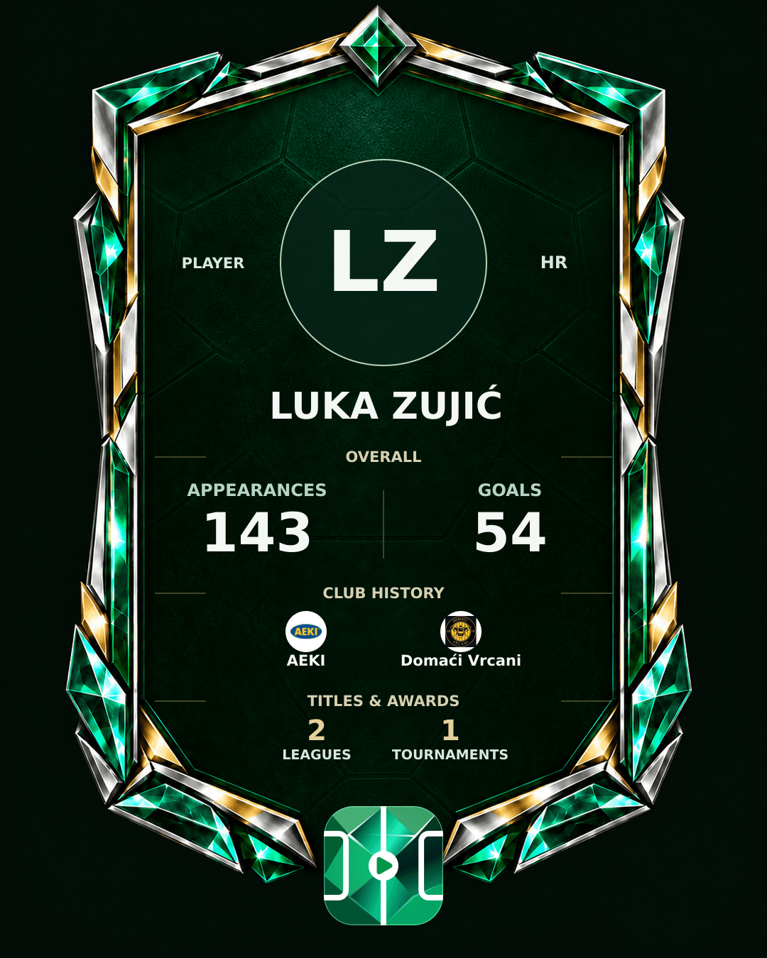 Luka Zujić's PLAYGRND profile graphic