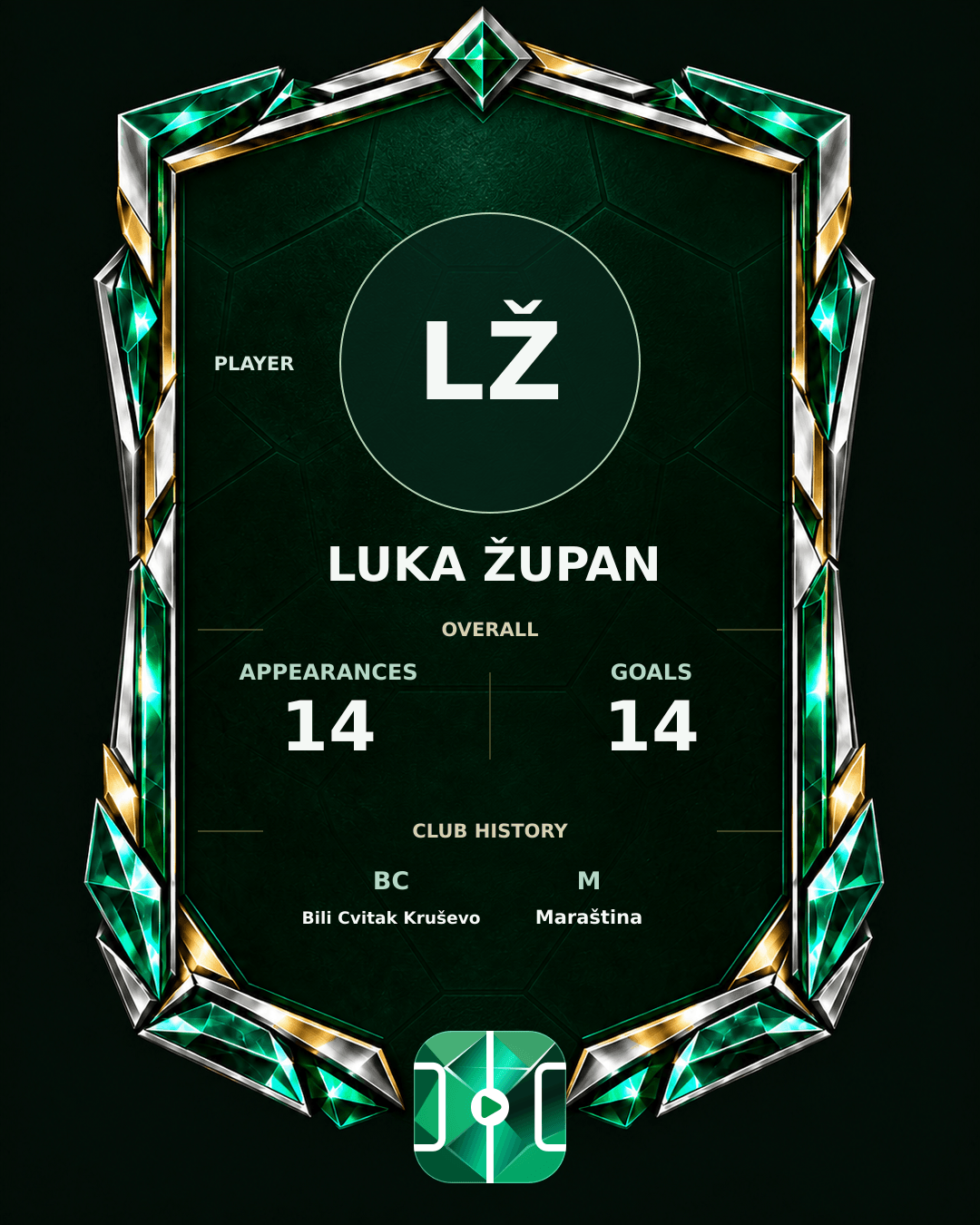 Luka Župan's PLAYGRND profile graphic