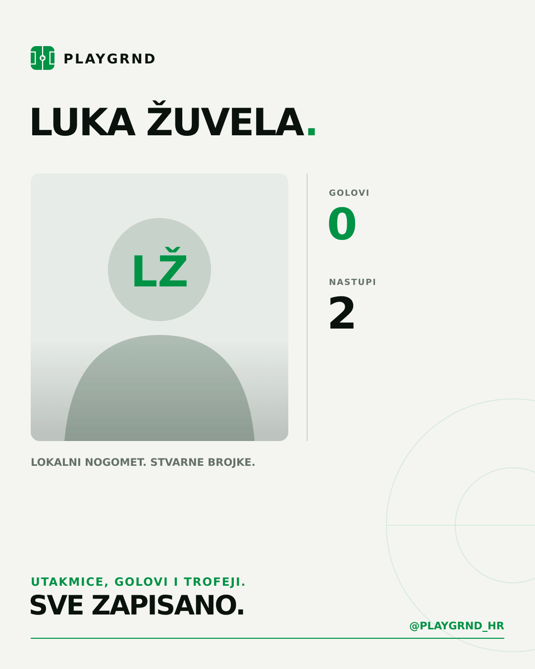 Luka Žuvela's PLAYGRND profile graphic