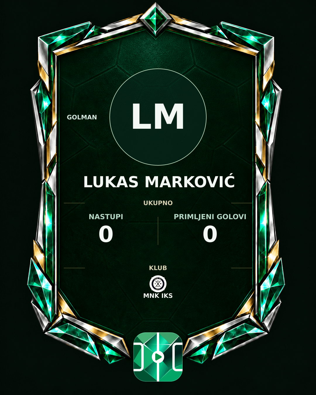 PLAYGRND grafika profila Lukas Marković