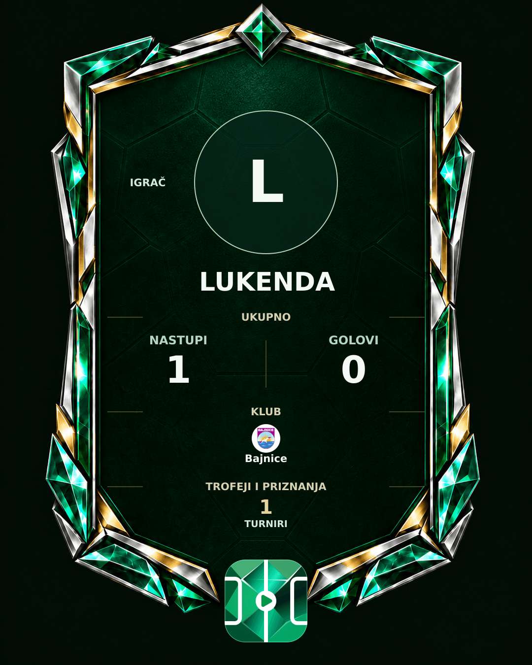 PLAYGRND grafika profila Lukenda