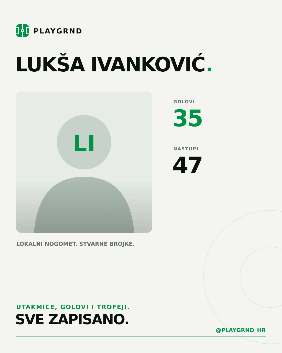 PLAYGRND grafika profila Lukša Ivanković
