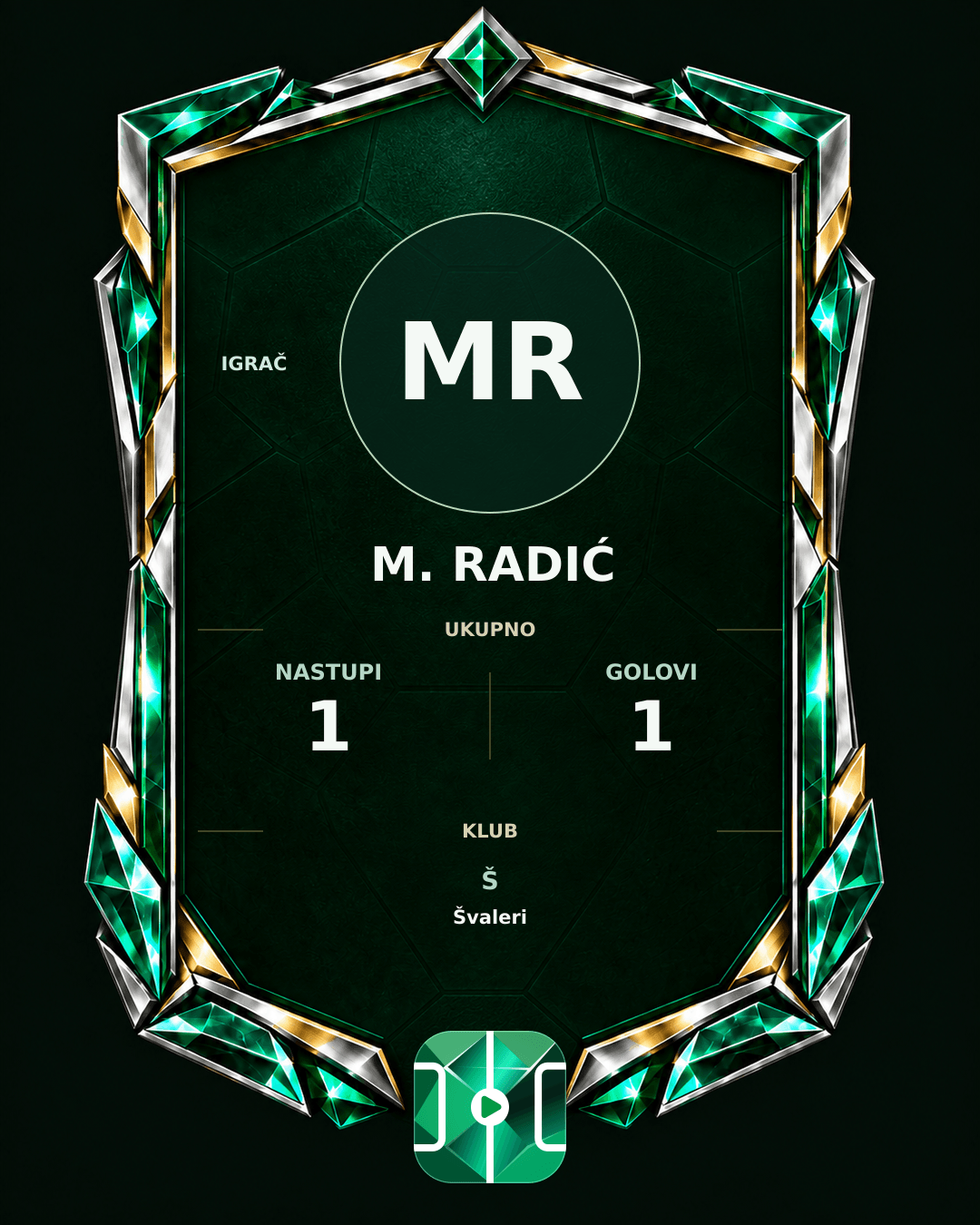 PLAYGRND grafika profila M. Radić