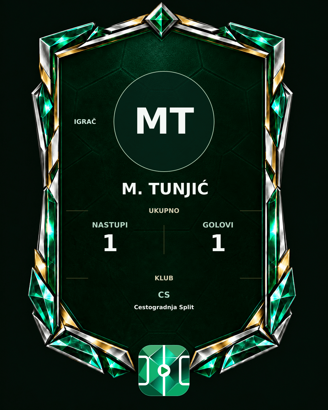 PLAYGRND grafika profila M. Tunjić