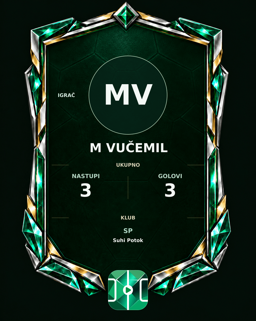 PLAYGRND grafika profila M Vučemil