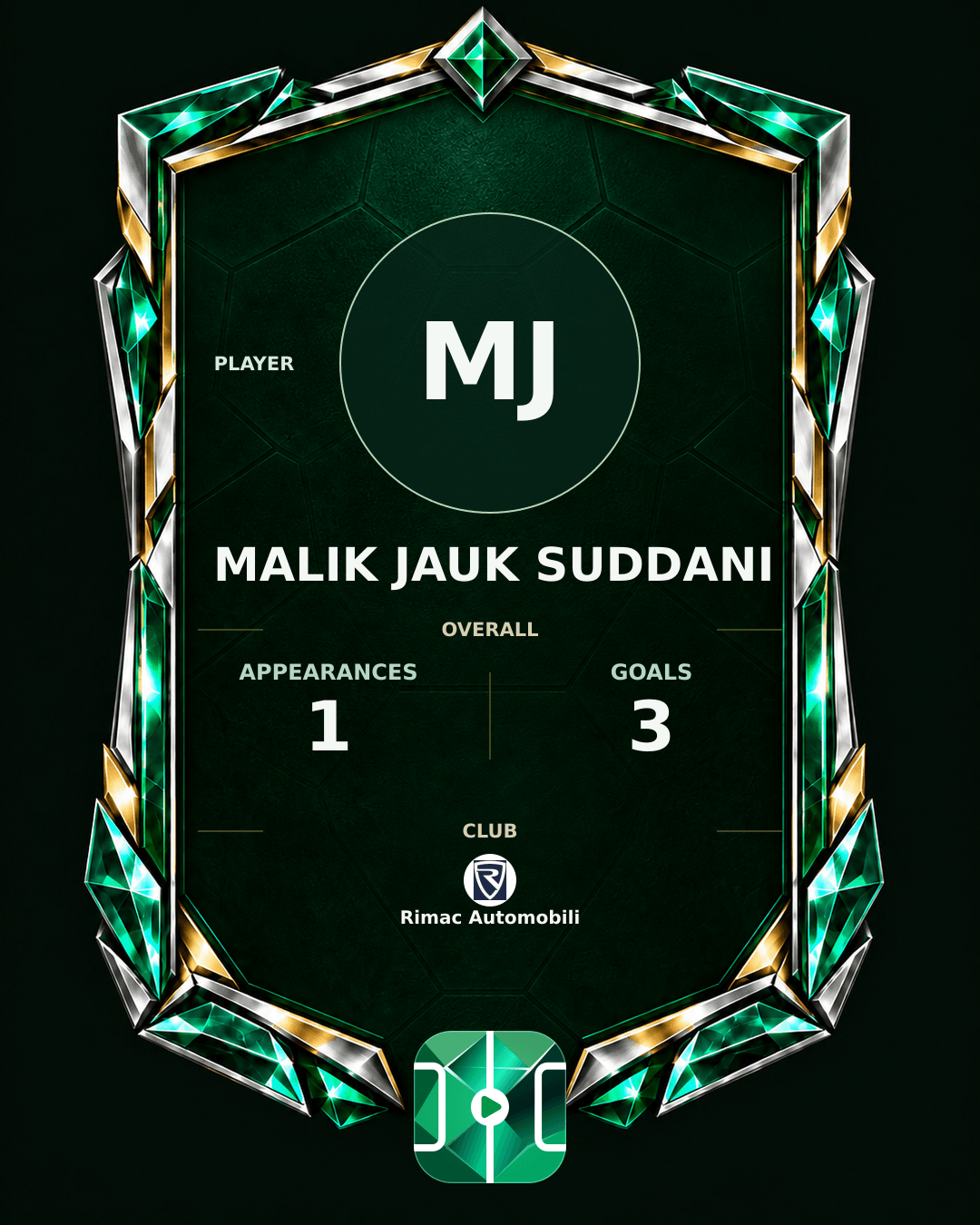 Malik Jauk Suddani's PLAYGRND profile graphic