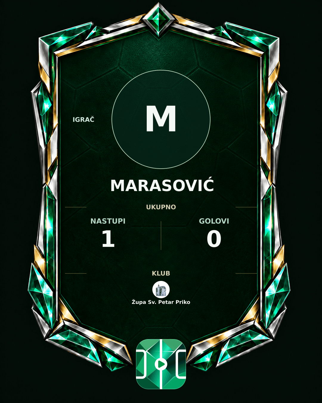PLAYGRND grafika profila Marasović