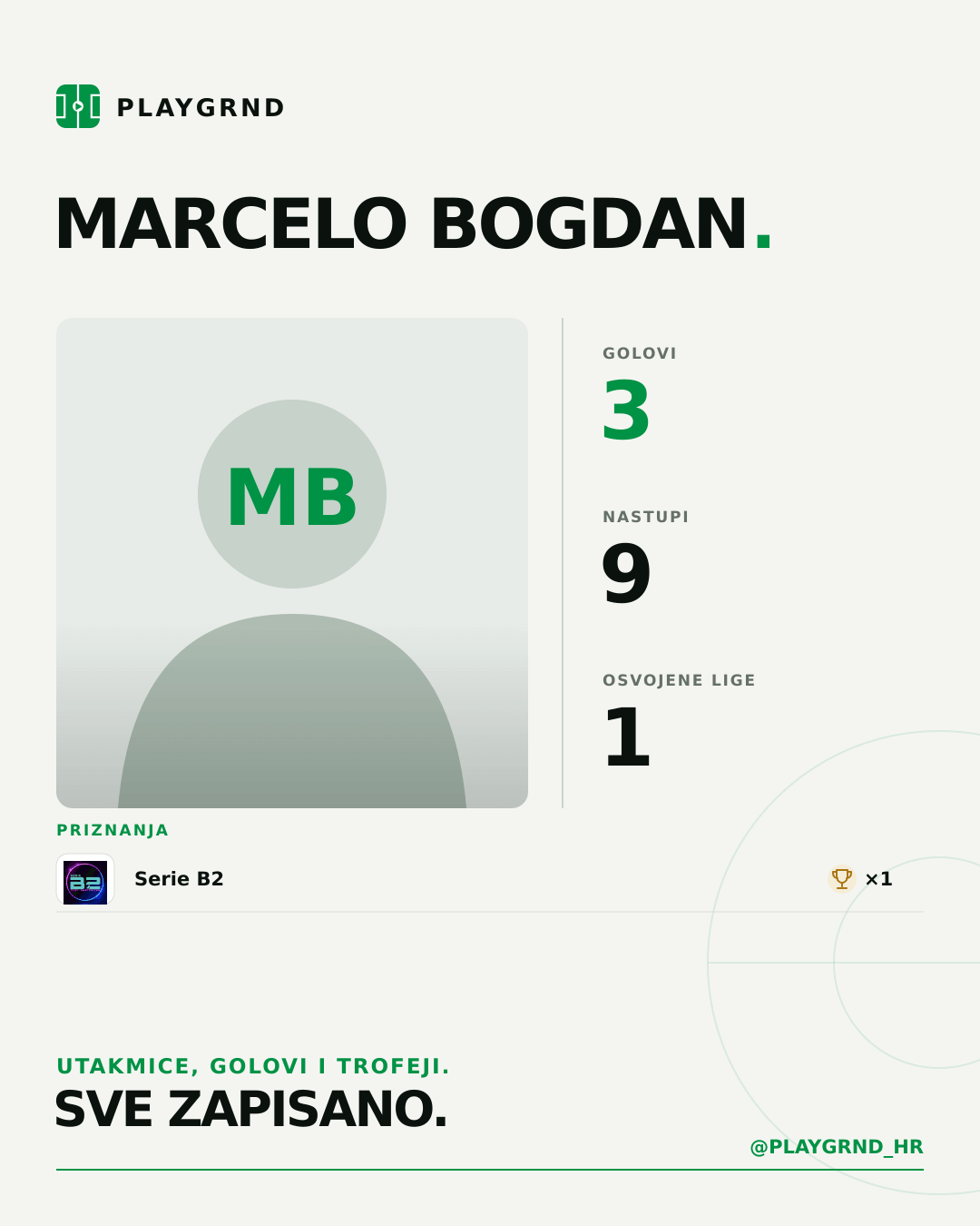 PLAYGRND grafika profila Marcelo Bogdan