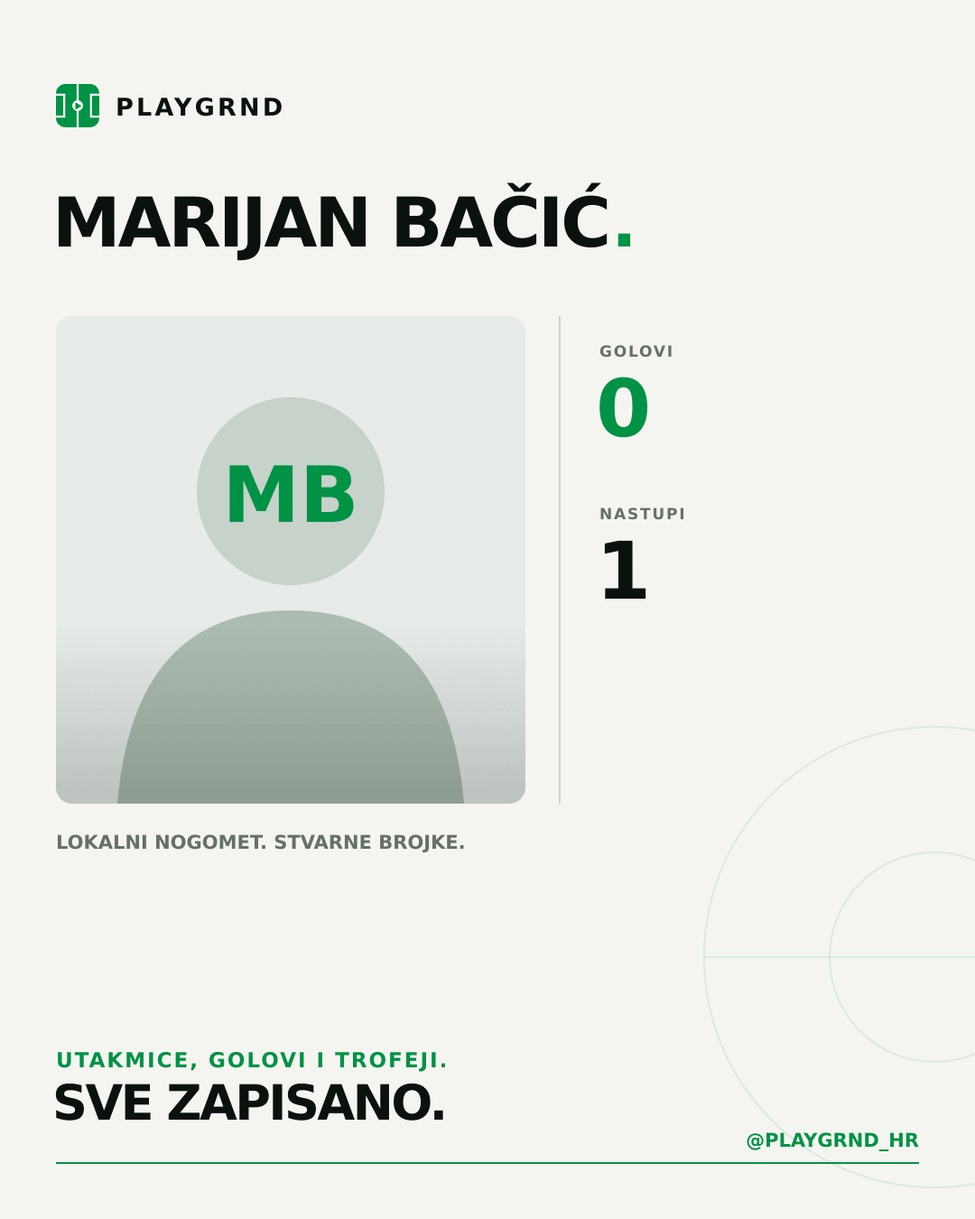 Marijan Bačić's PLAYGRND profile graphic